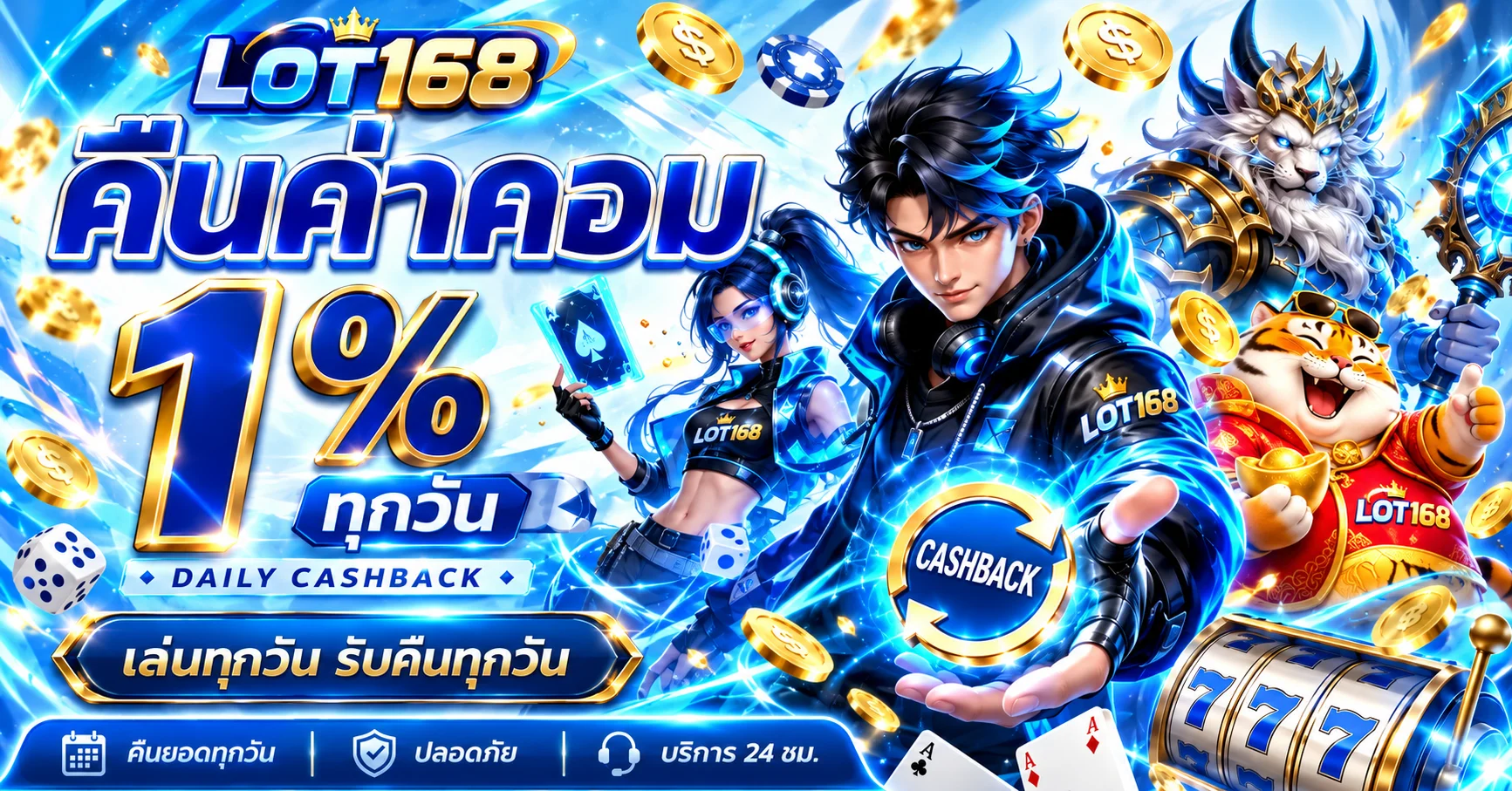 สล็อตออนไลน์ LOT168 คืนค่าคอมรายวัน