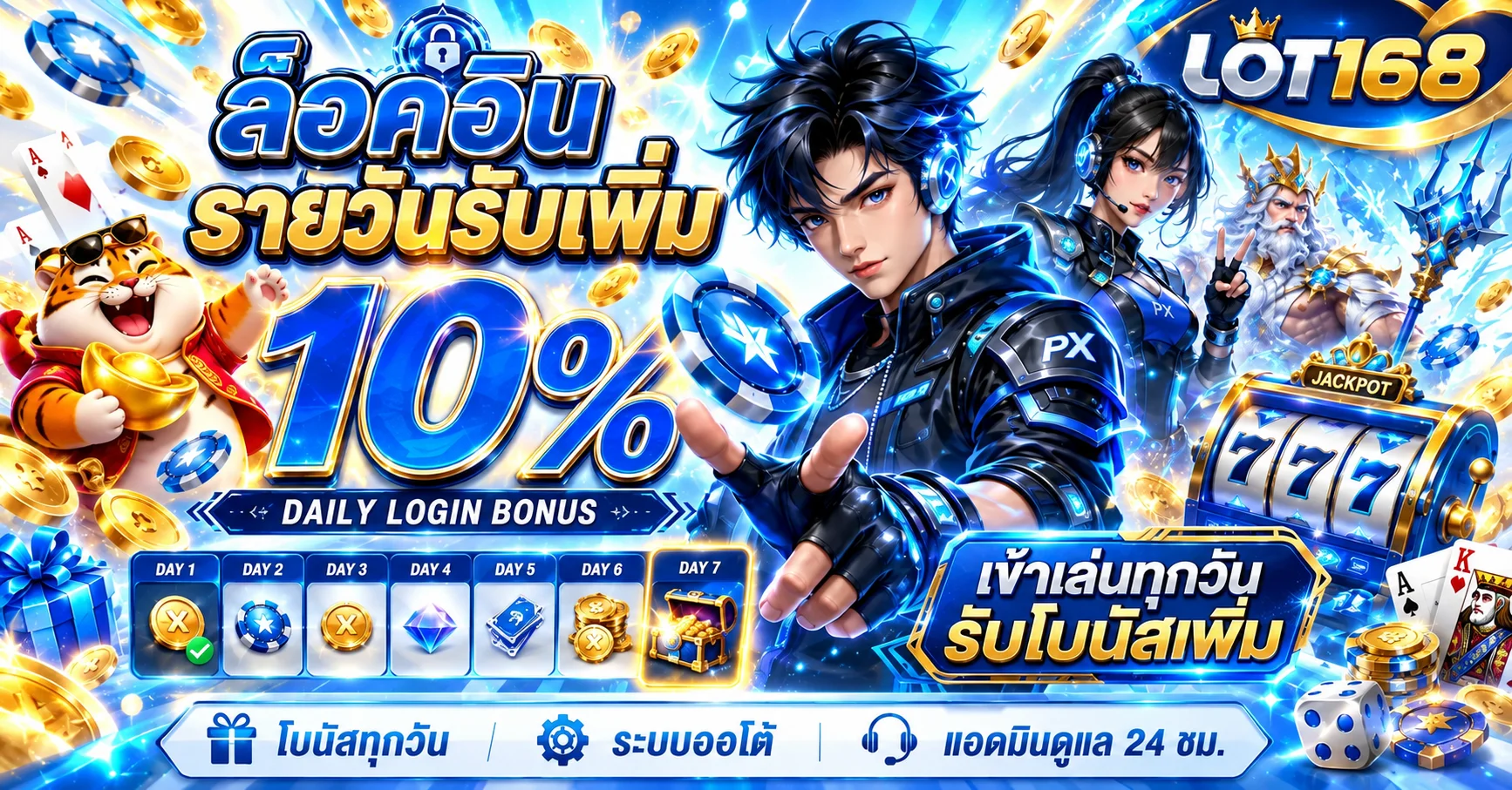 LOT168 เว็บตรง ทางเข้า สมัคร และโปรโมชั่นล่าสุด